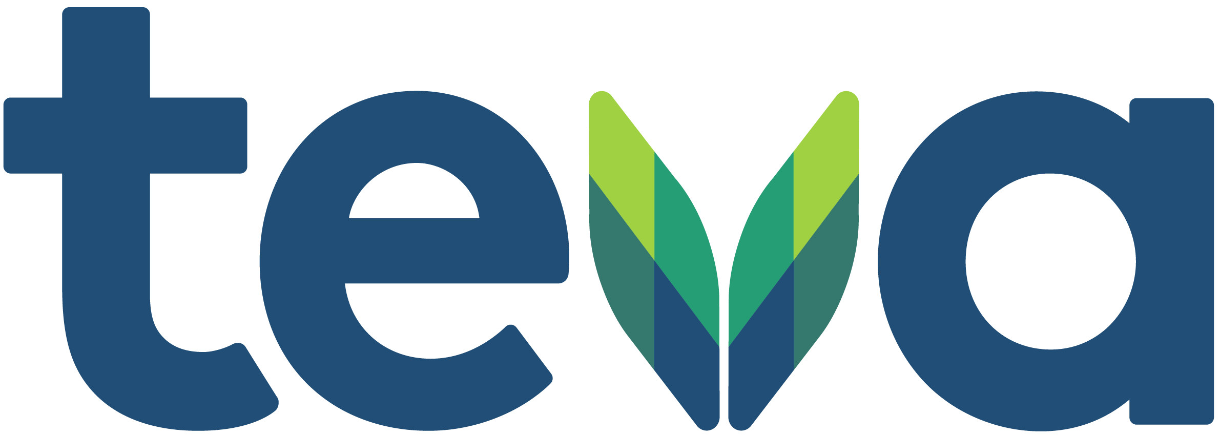 Teva logo